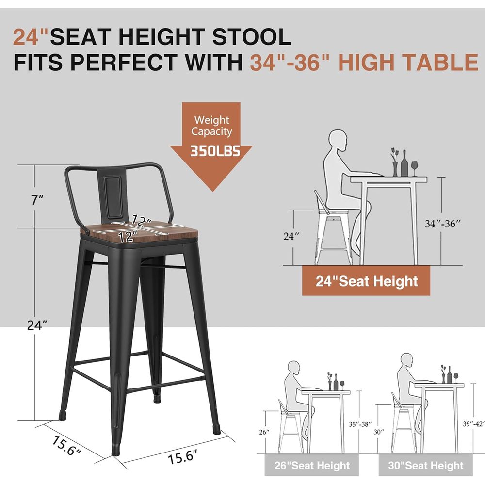 ชุดเก้าอี้บาร์ขนาด 24 นิ้ว จำน - Home Bar Stools บทวิจารณ์และราคา