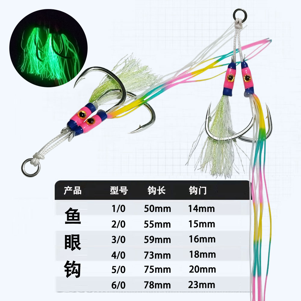 เป็นตะขอตกปลา10คู่ jjg ล่อเรือ - Jigger Double Sided บทวิจารณ์และราคา