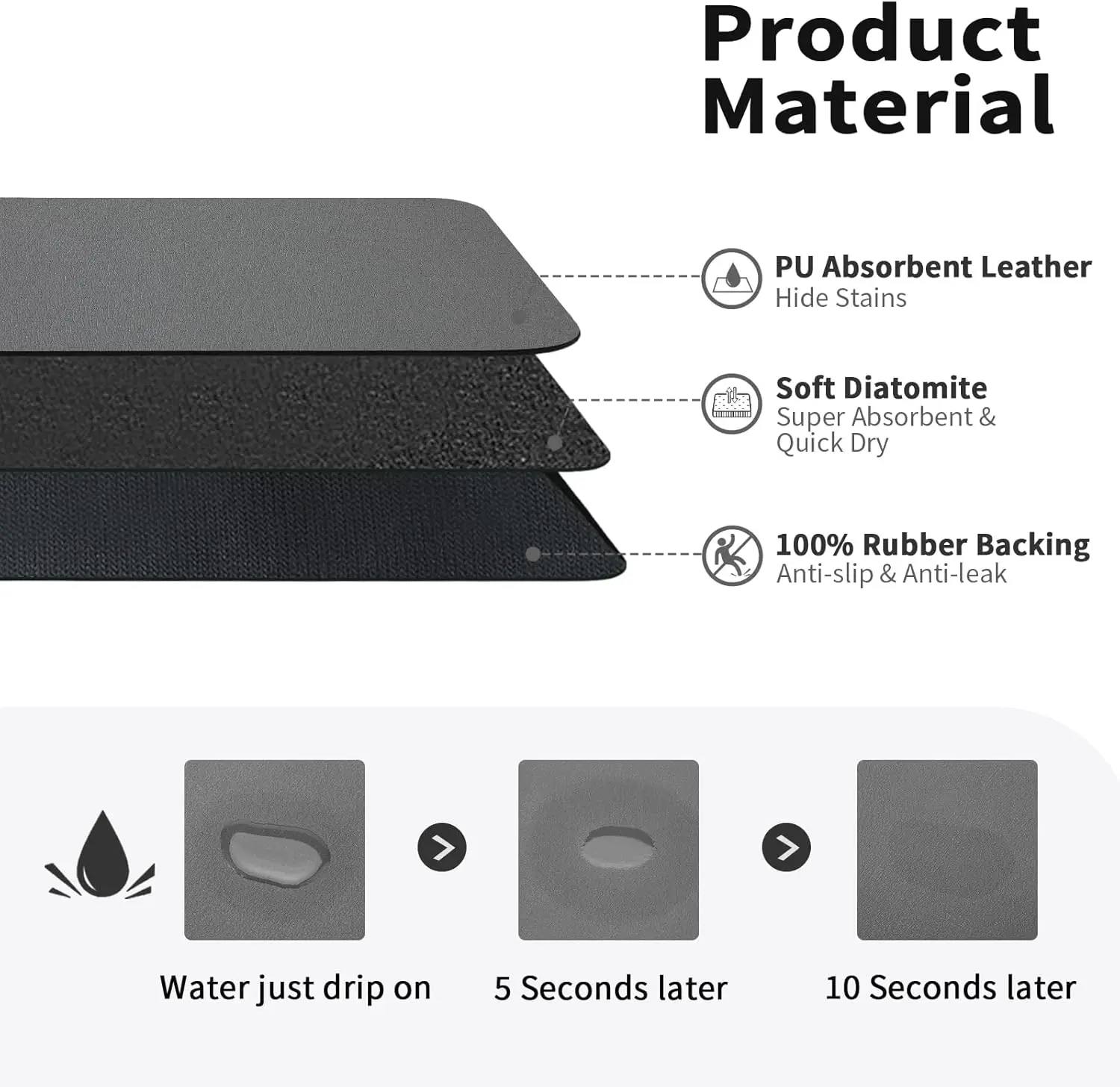 เสื่อผลไม้ เสื่อซับน้ำสำหรับเค - Bar Mat Rubber บทวิจารณ์และราคา